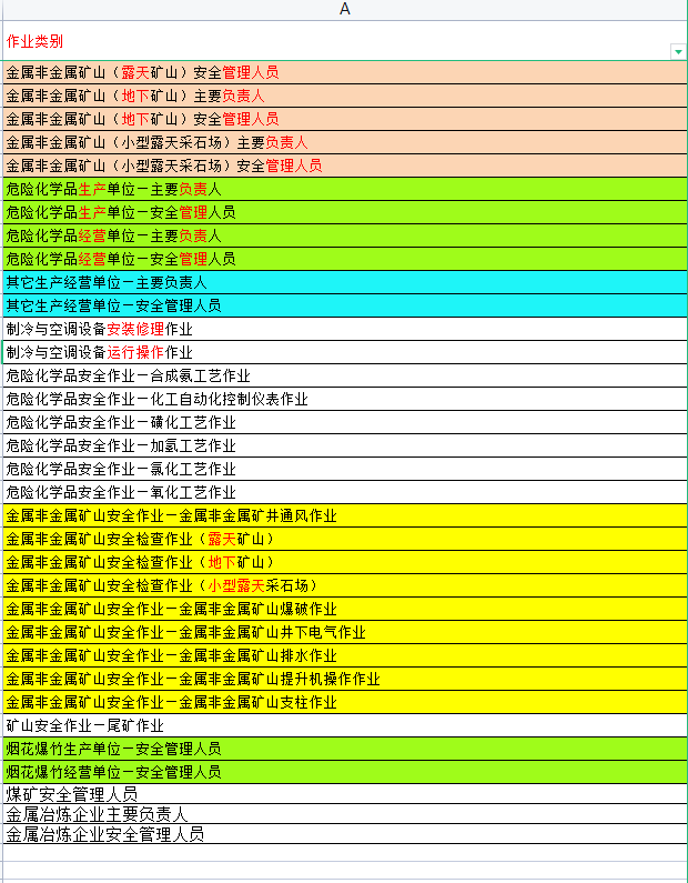 高縣全生產(chǎn)合格證危險(xiǎn)化學(xué)品生產(chǎn)單位安全管理人員報(bào)名入口